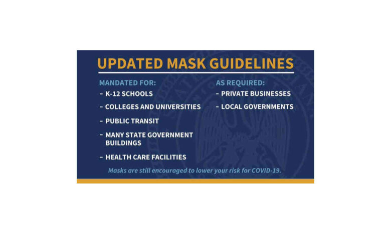 Mask Mandate